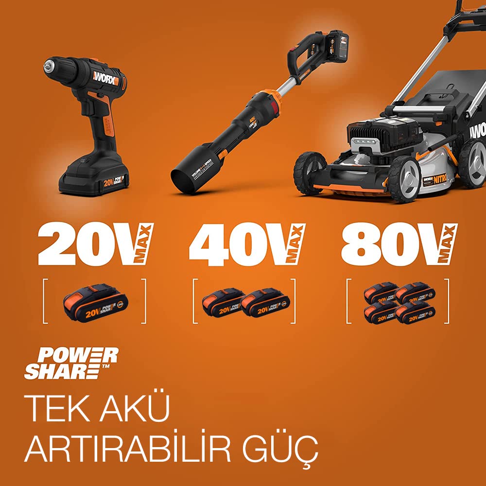 Worx WA3604 Kit 1 Carica Batteria Rapido + 1 Batteria Power Share 20V/4.0Ah agli Ioni di Litio