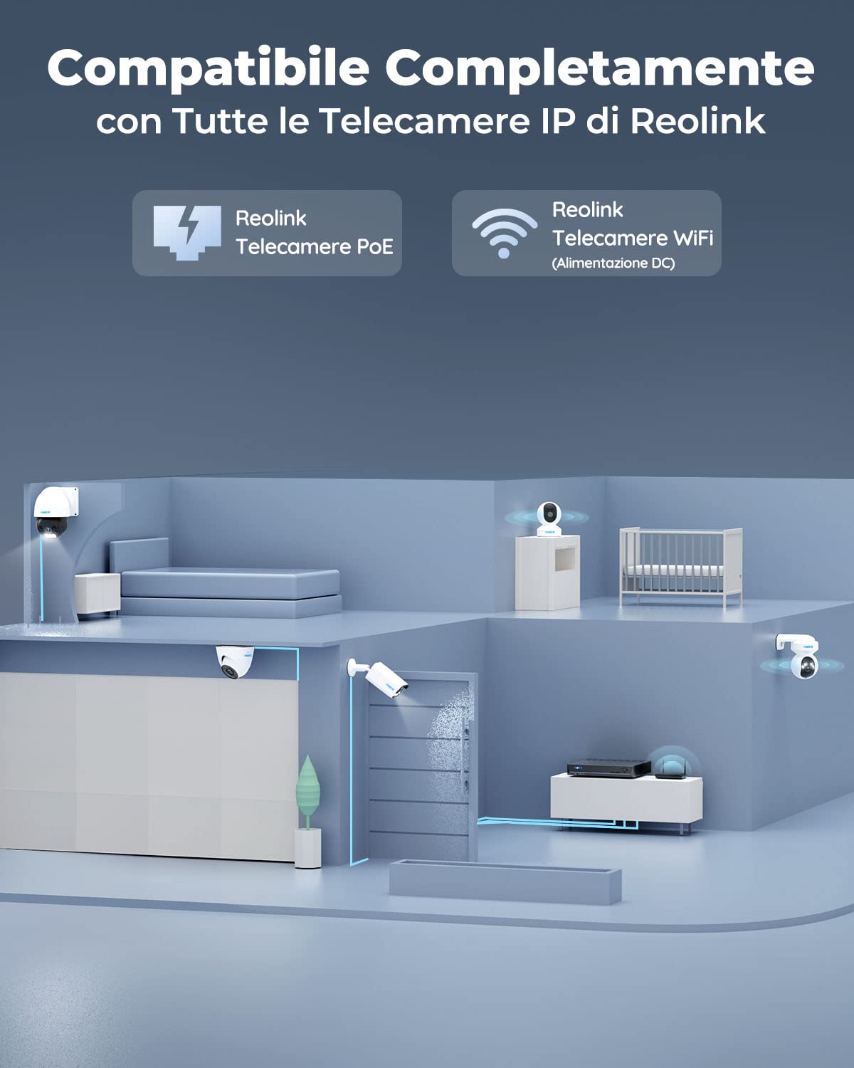 Reolink NVR PoE 16 Canali con 4TB HDD, Videoregistratore Cablato RLN16-410