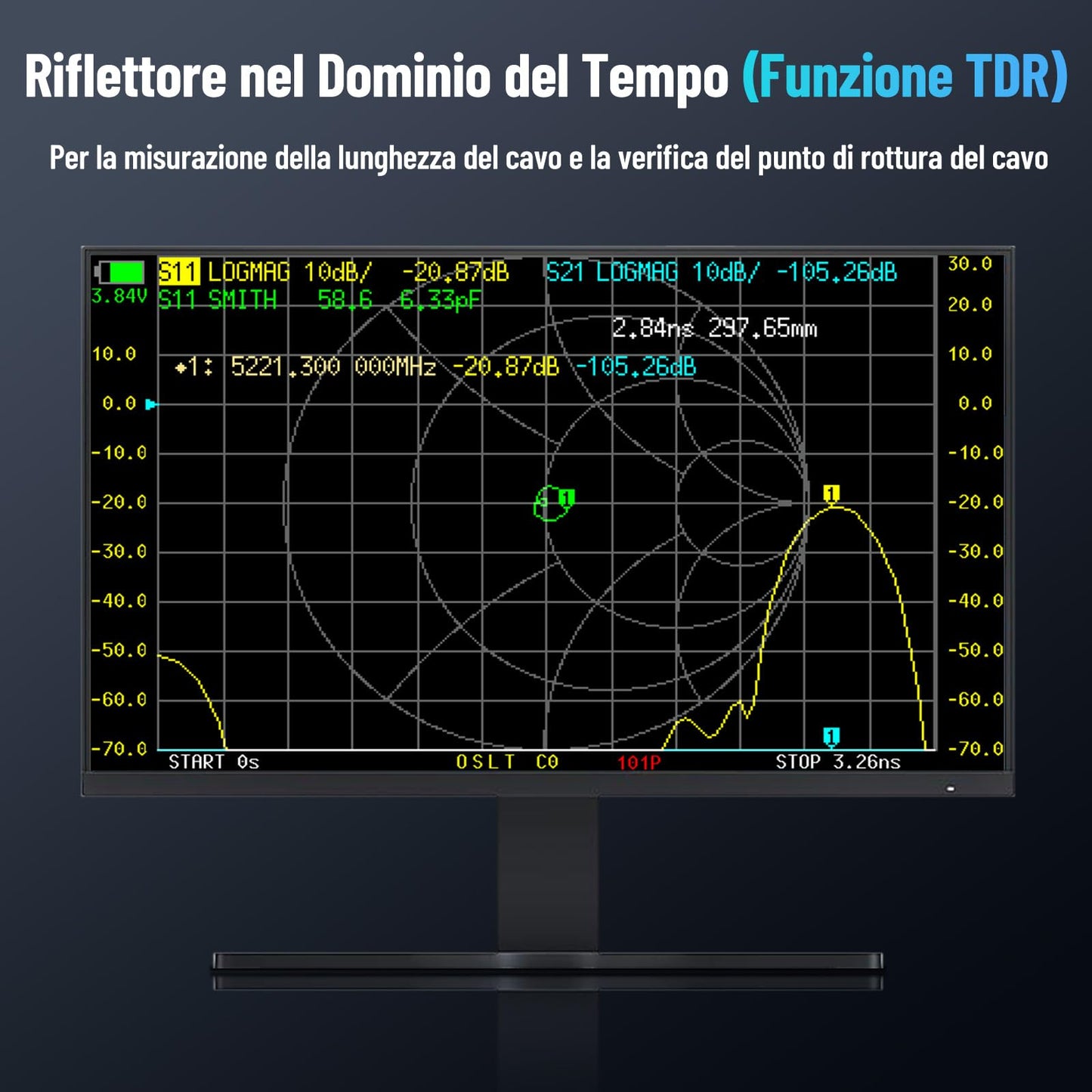 Seesii NanoVNA-F V3 Analizzatore di Antenne, 4,3 Pollici Analizzatore di Rete Vettoriale 1MHz-6GHz HF VHF UHF