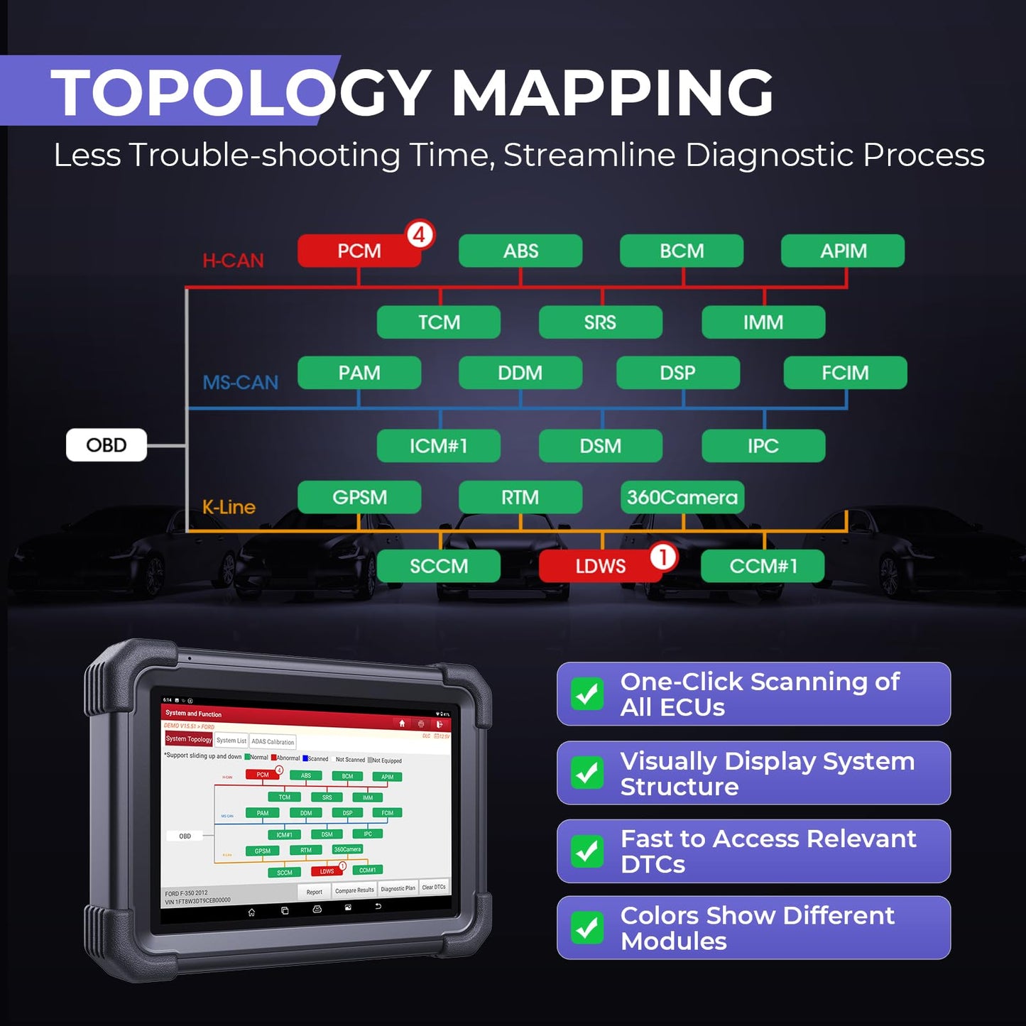 LAUNCH X431 PRO3 - Dispositivo diagnostico APEX OBD2, strumento di scansione auto per meccanici di codifica