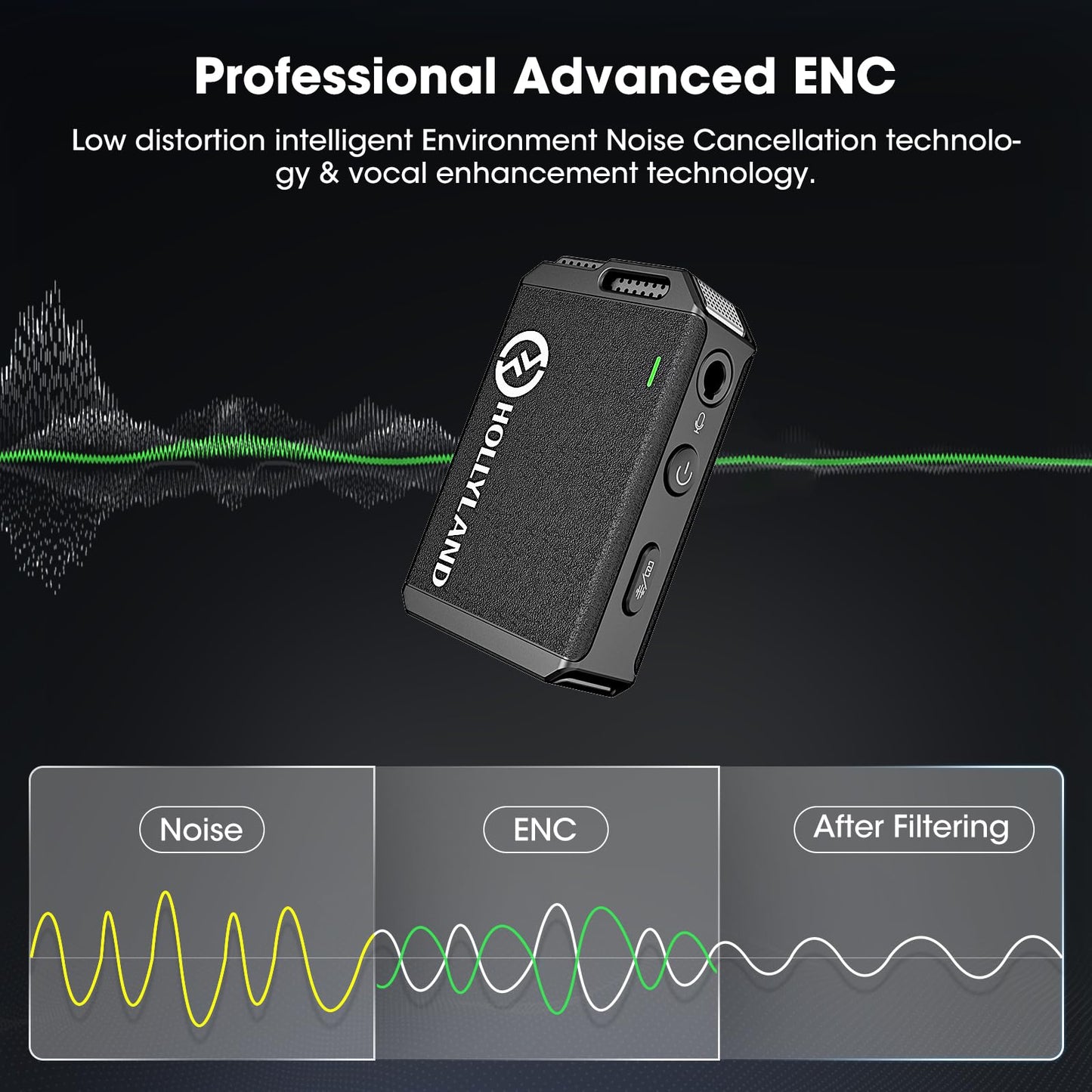 Hollyland Lark MAX Microfono Wireless Professionale, ENC Antirumore