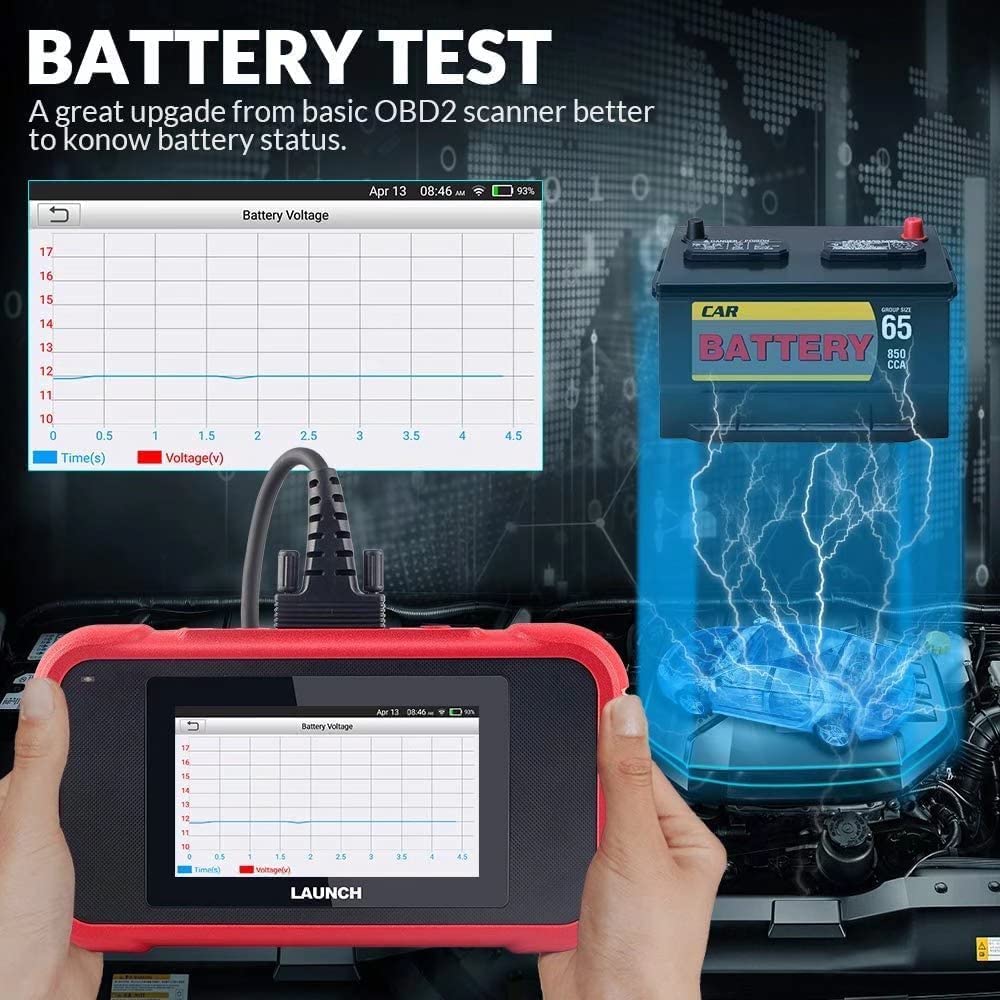 LAUNCH CRP129E OBD2 Lettore di codice con 4 sistemi + 8 servizi di riavvio, Diagnosi Auto multimarca con sistema motore ABS SRS Oil Reset Trasmissione TPMS EPB SAS DPF Iniettore Codifica BMS