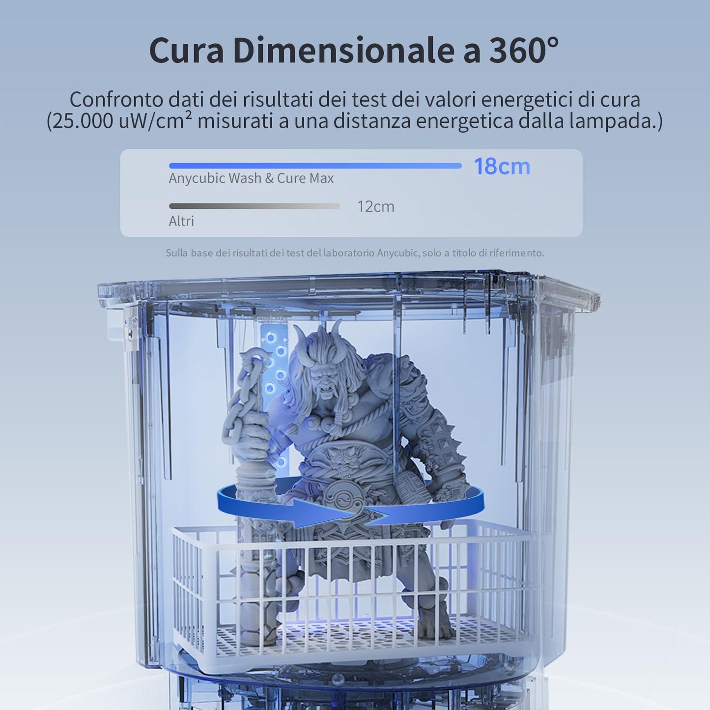 ANYCUBIC Wash & Cure Max Macchina di Lavaggio e Cura 2 in 1 PER Stampante 3D