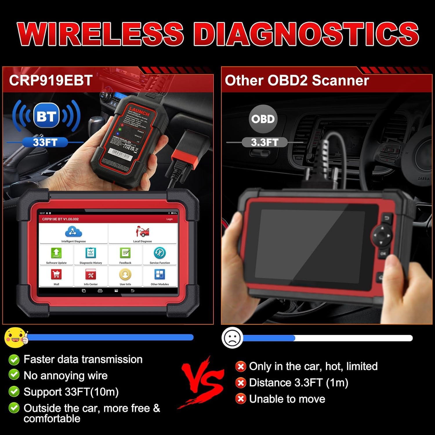 LAUNCH CRP919E BT Bluetooth OBD2 Scanner Diagnosi Auto per Sistema Completo