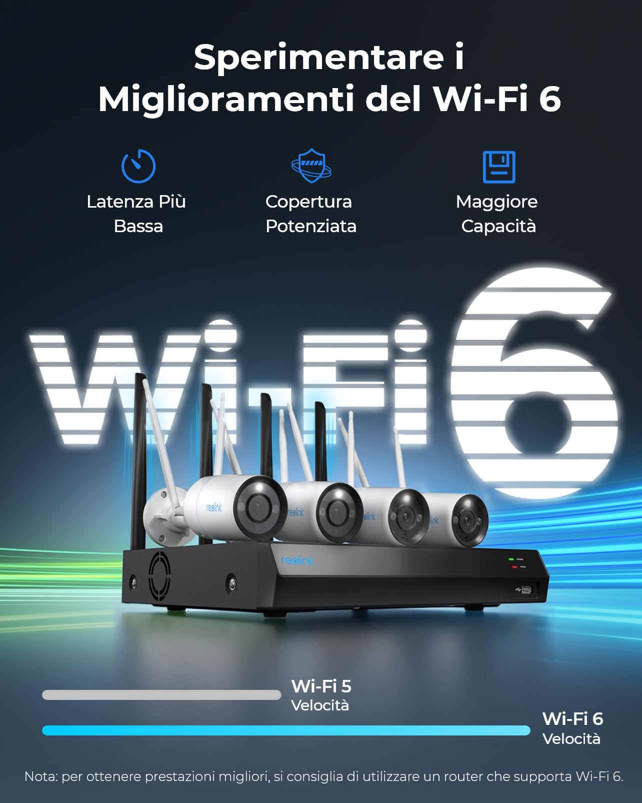 Reolink 4K Kit Videosorveglianza Wi-Fi 6, Telecamera Wi-Fi Esterno + NVR WiFi 12CH 2TB, RLK12-800WB4