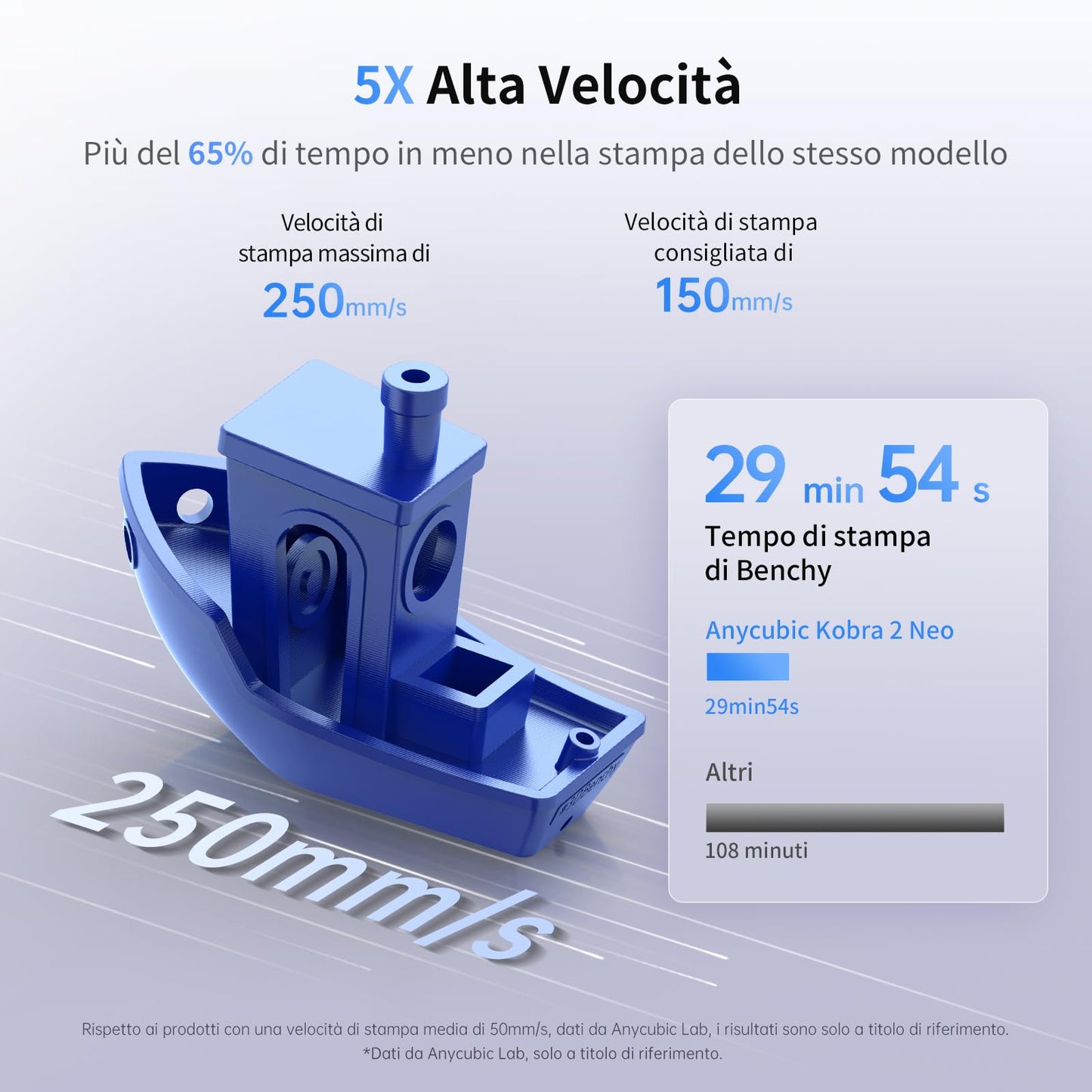 Anycubic Kobra 2 Neo Stampante 3D Livellamento Automatico LeviQ 2.0