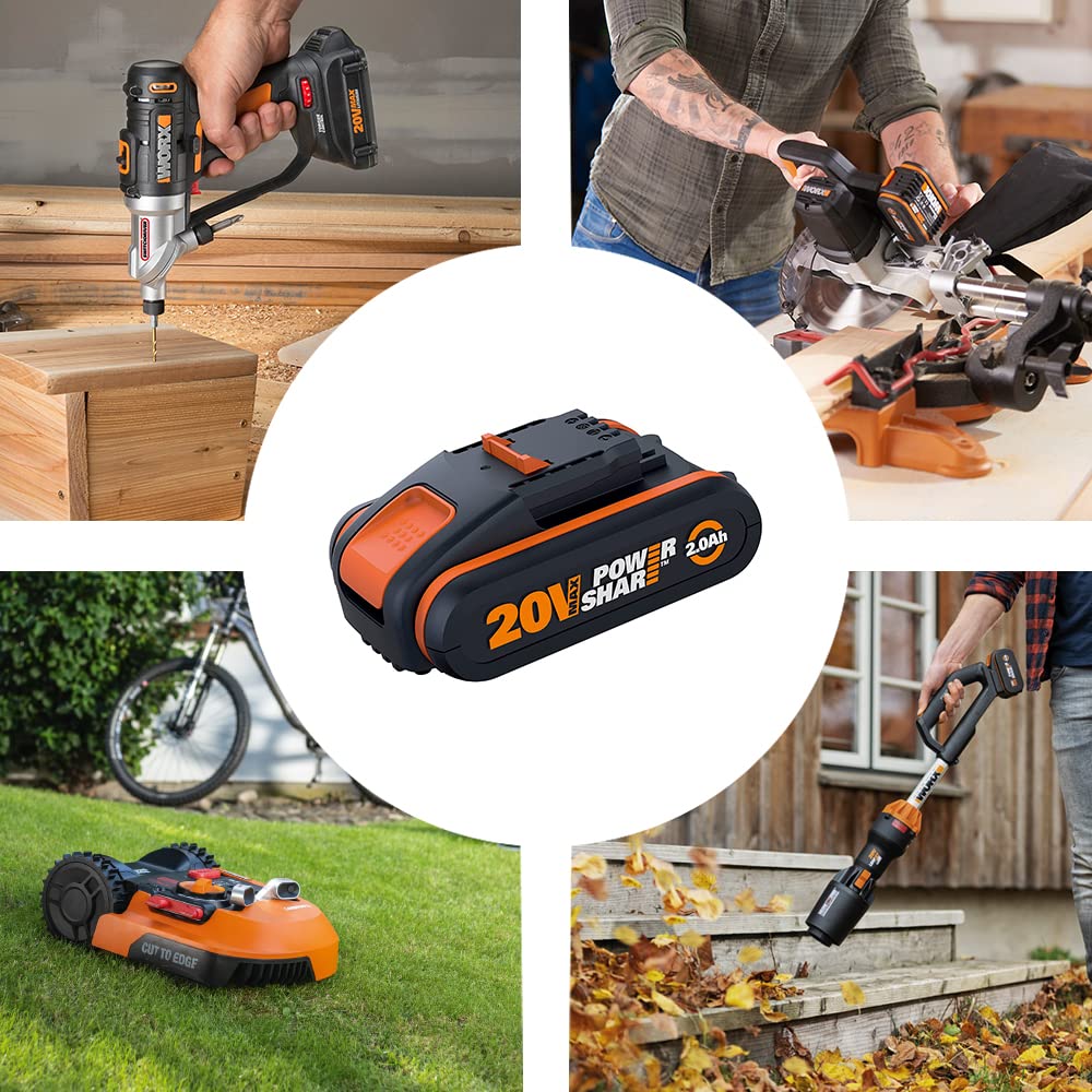 Worx WA3604 Kit 1 Carica Batteria Rapido + 1 Batteria Power Share 20V/4.0Ah agli Ioni di Litio