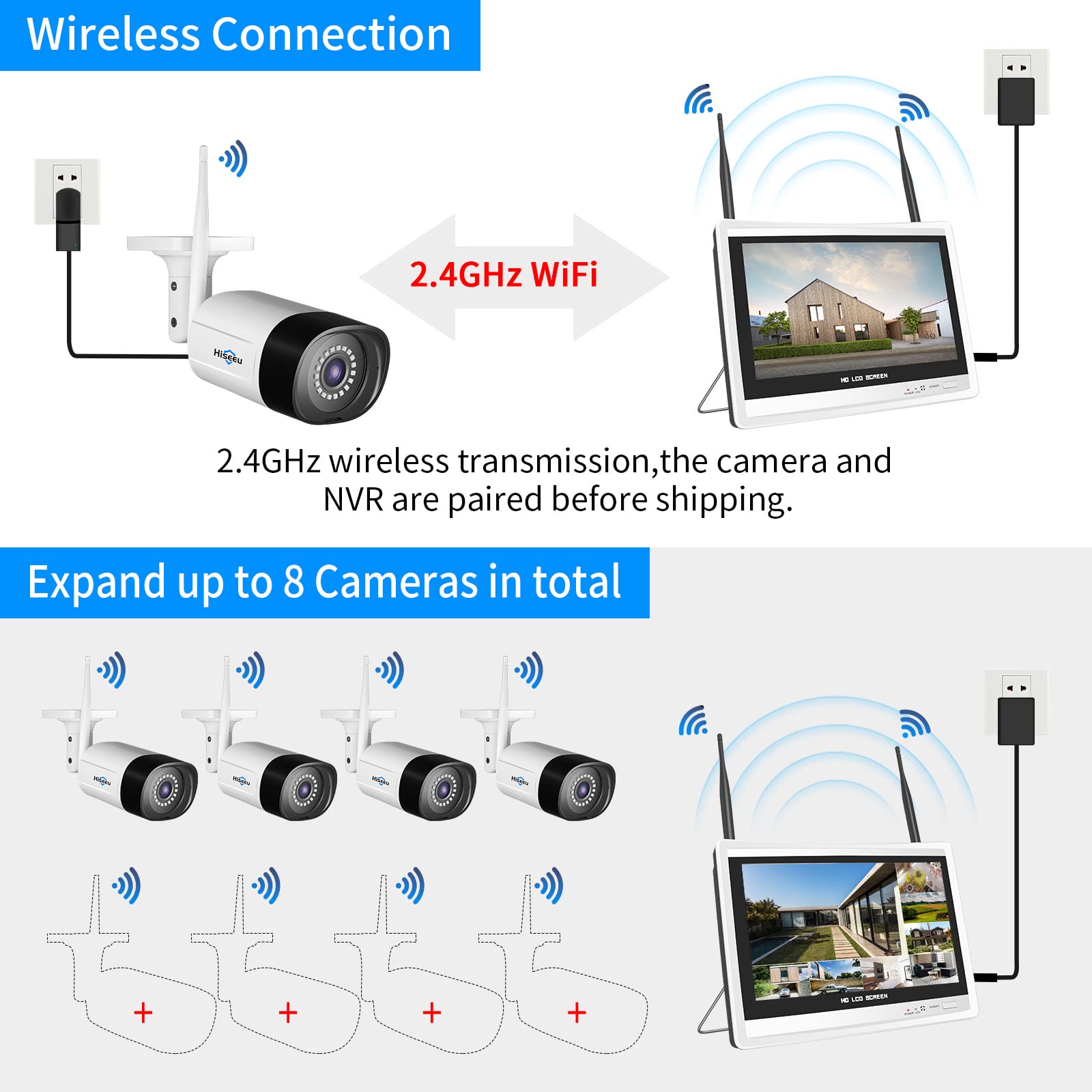 【5MP+3TB HDD】Hiseeu 5MP Kit Videosorveglianza WiFi Esterno,10CH NVR con 12" Monitor,4X5MP Telecamera WiFi