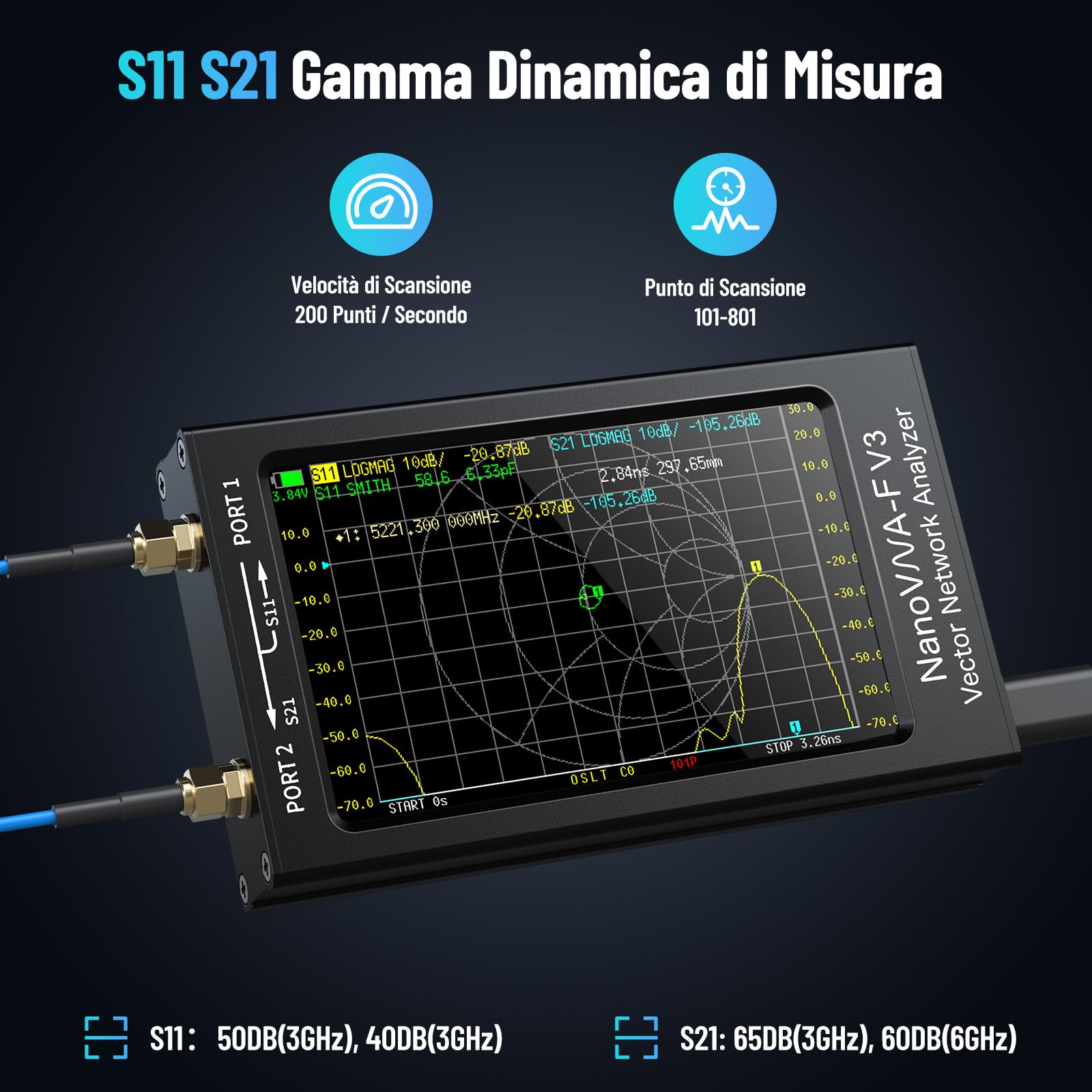 Seesii NanoVNA-F V3 Analizzatore di Antenne, 4,3 Pollici Analizzatore di Rete Vettoriale 1MHz-6GHz HF VHF UHF