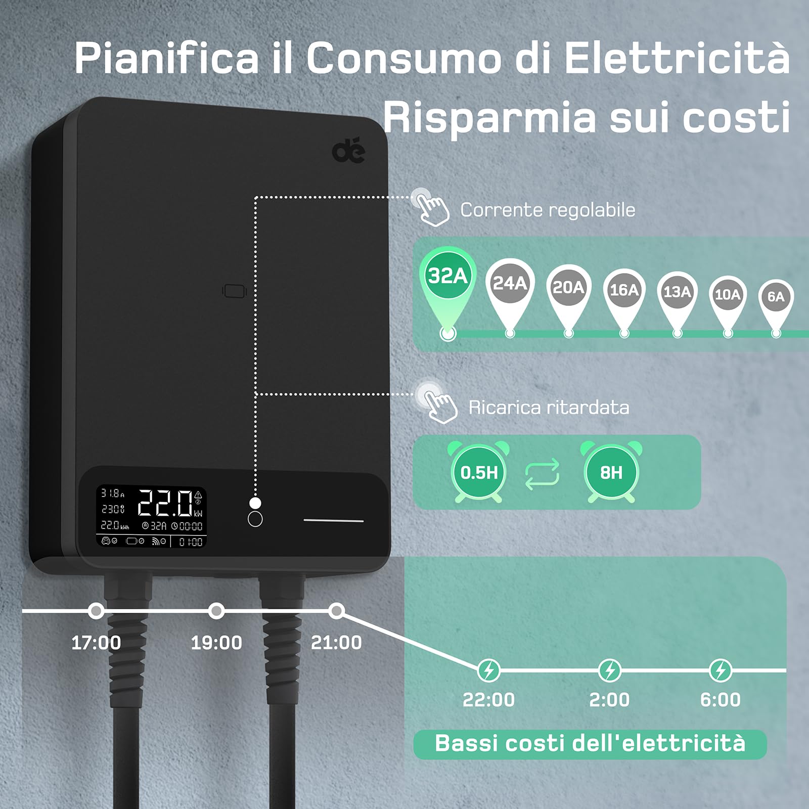 dé Wallbox 22kW [15m, 6-32A, Trifase] Colonnina Ricarica Auto Elettrica con APP e RFID e Supporto, EV Stazione di Ricaric per byd e altri