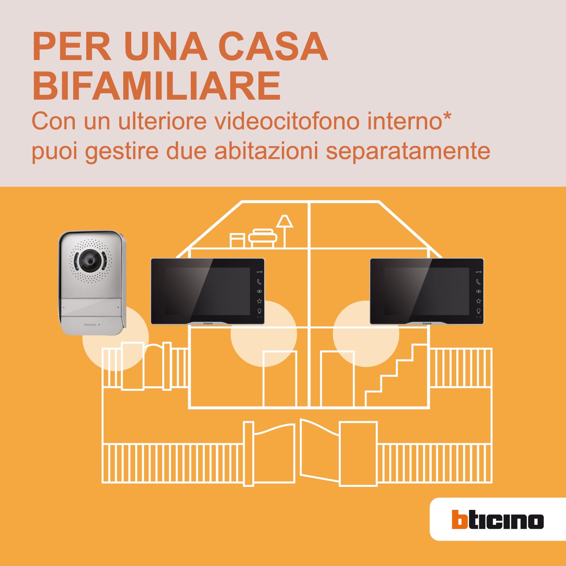 Bticino 318913 Easykit Plus Videocitofono Monofamiliare Plug-In 2 Fili con: 1 Pulsantiera Esterna con Campanello e Telecamera,