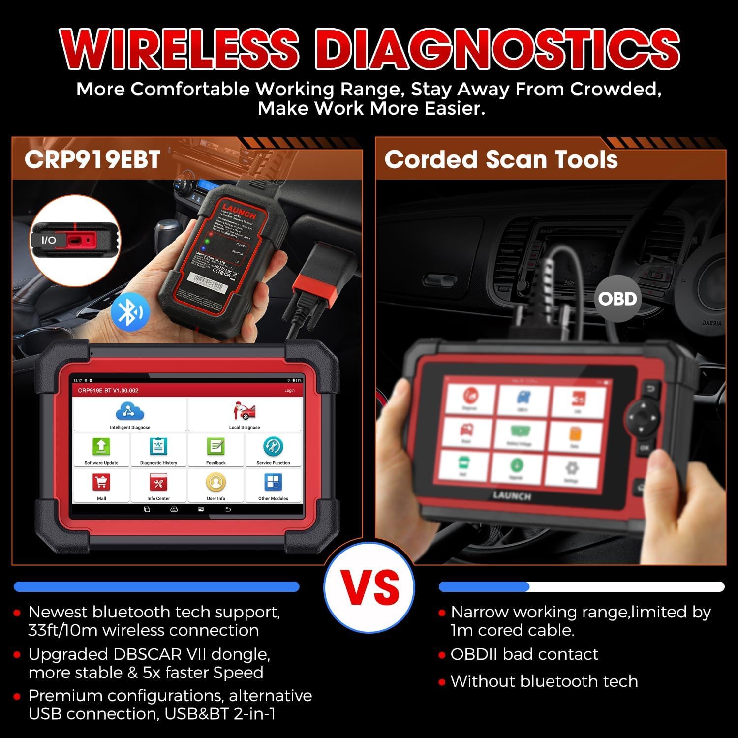 LAUNCH CRP919EBT Bluetooth OBD2 Auto Diagnostica per Sistema Completo Diagnosi professionale