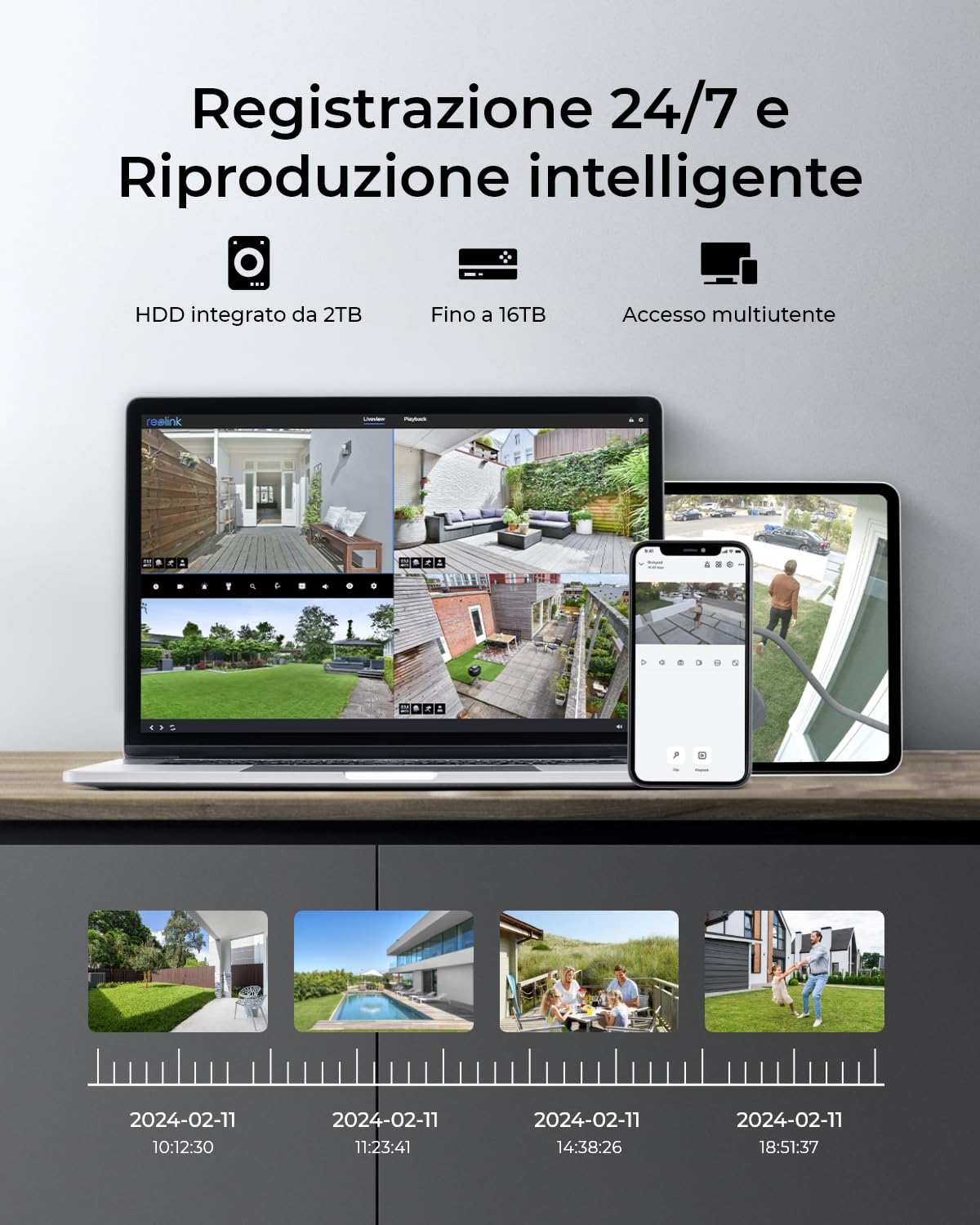 Reolink 4K PoE Kit Videosorveglianza Esterno, Panoramica 355° e Inclinazione 50° RLK8-800PT4