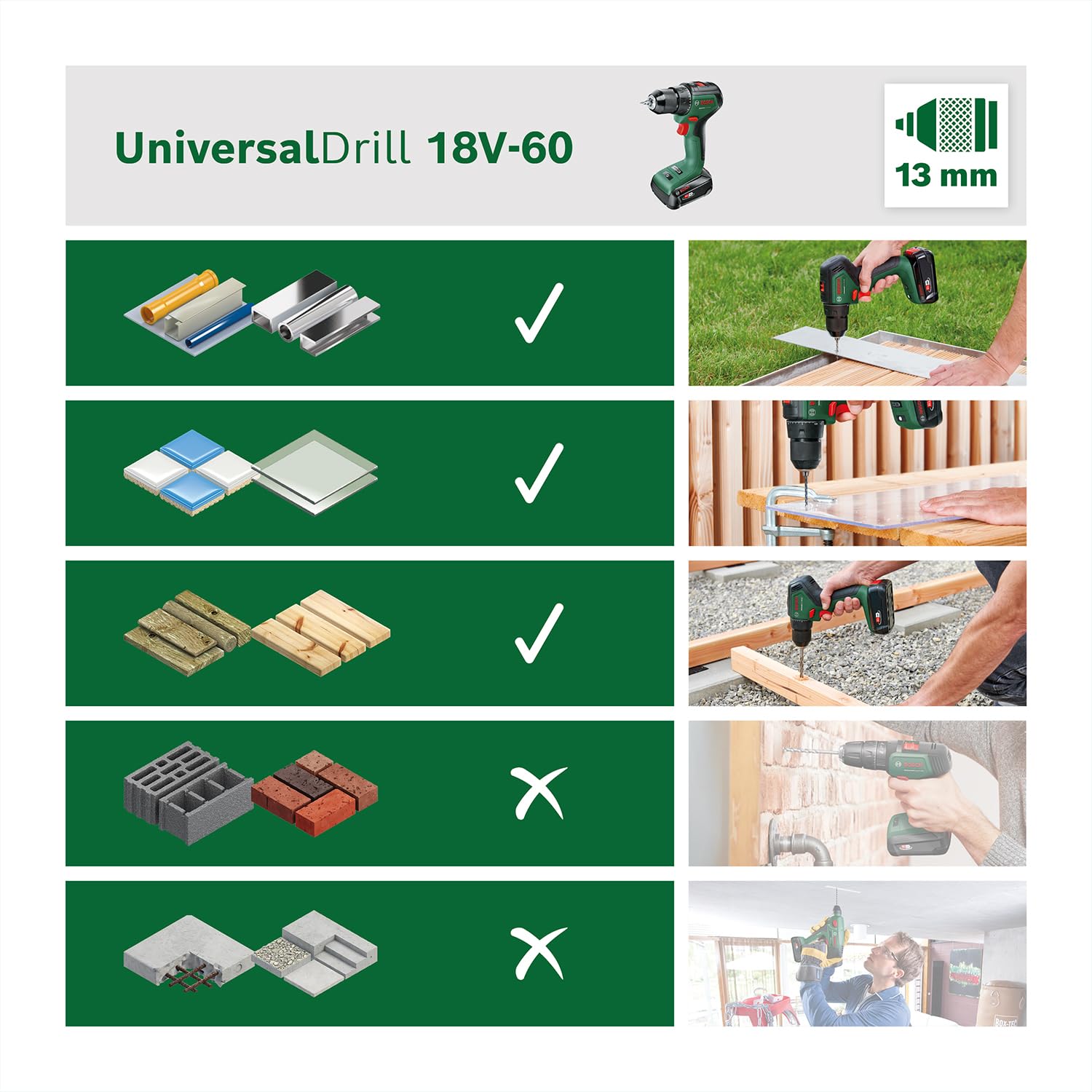 Bosch Trapano avvitatore a batteria UniversalDrill 18V-60 (2 batterie da 2,0 Ah, sistema 18 Volt, in valigetta)