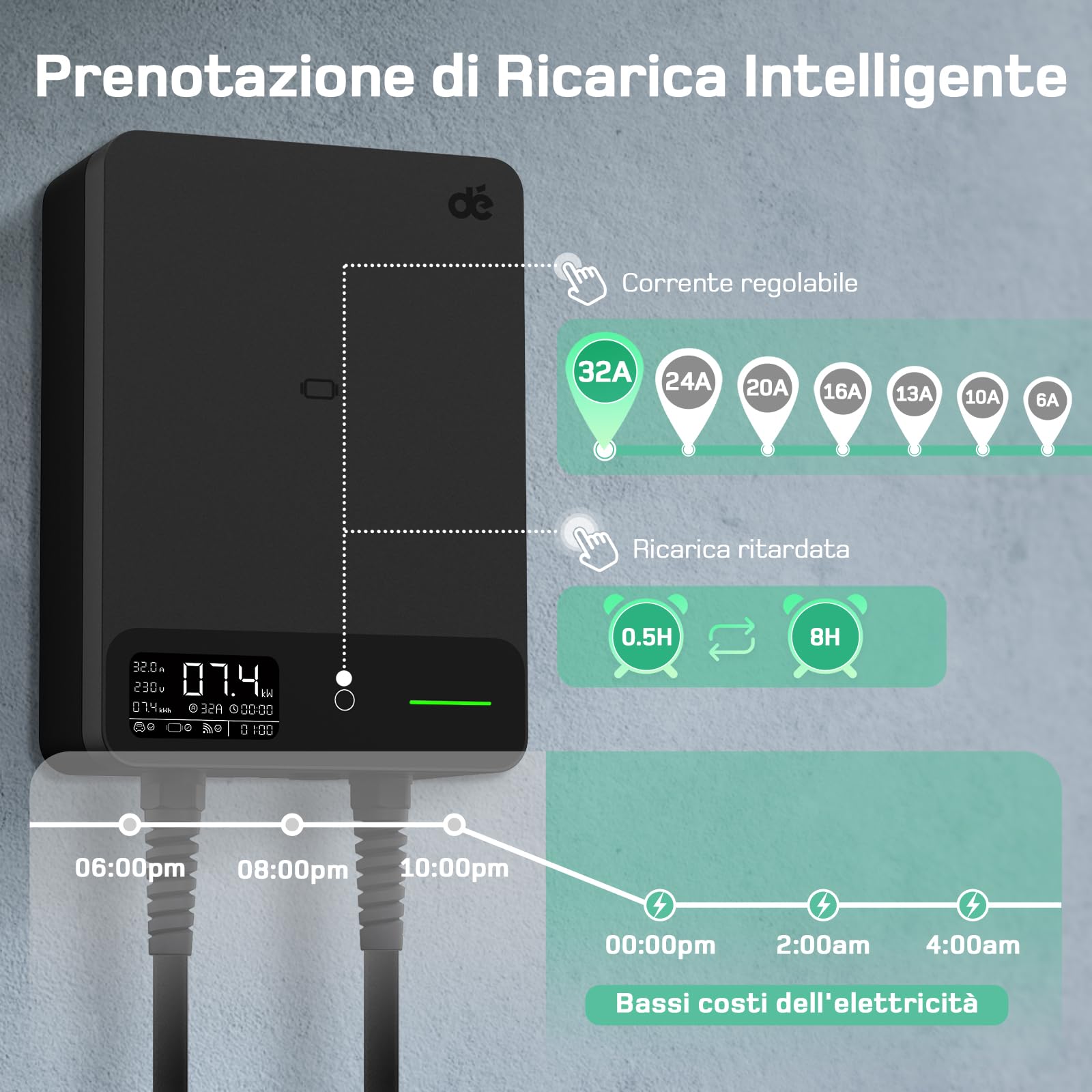 dé Wallbox 7,4kW Tipo 2 [7,5m, 6-32A, Monofase] Colonnina Ricarica Auto Elettrica per byd e altri con APP e RFID