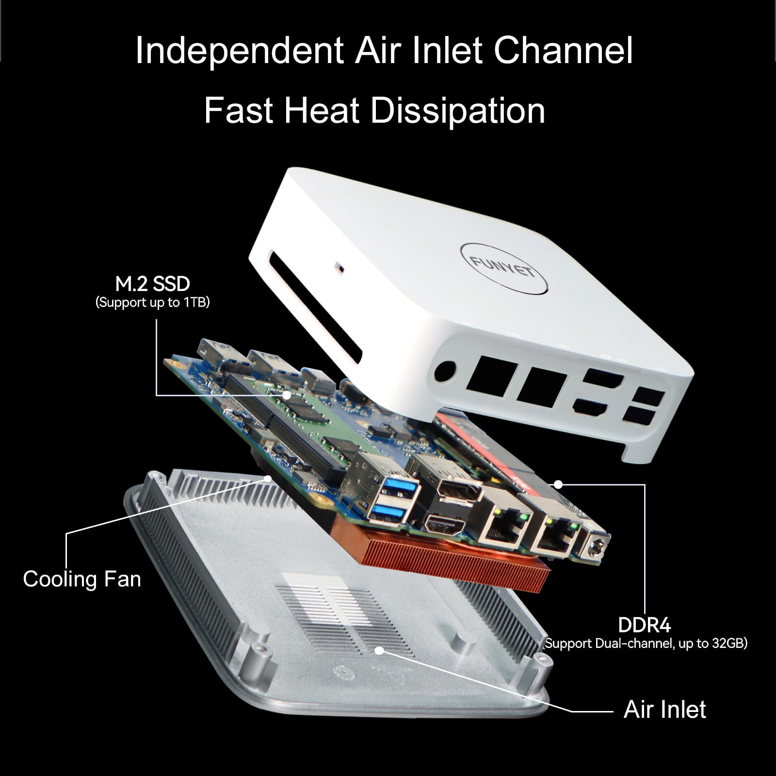 FUNYET Mini PC, Alder Lake-N95 (fino a 3.4 GHz), 16GB RAM 512GB SSD Mini Desktop Computer, Windows 11 Pro,