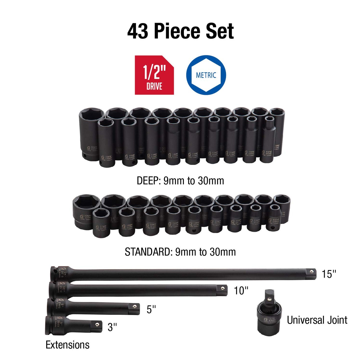 Sunex 2568 1/2-inch Drive SAE Master Impact socket set, 43-piece, 2569