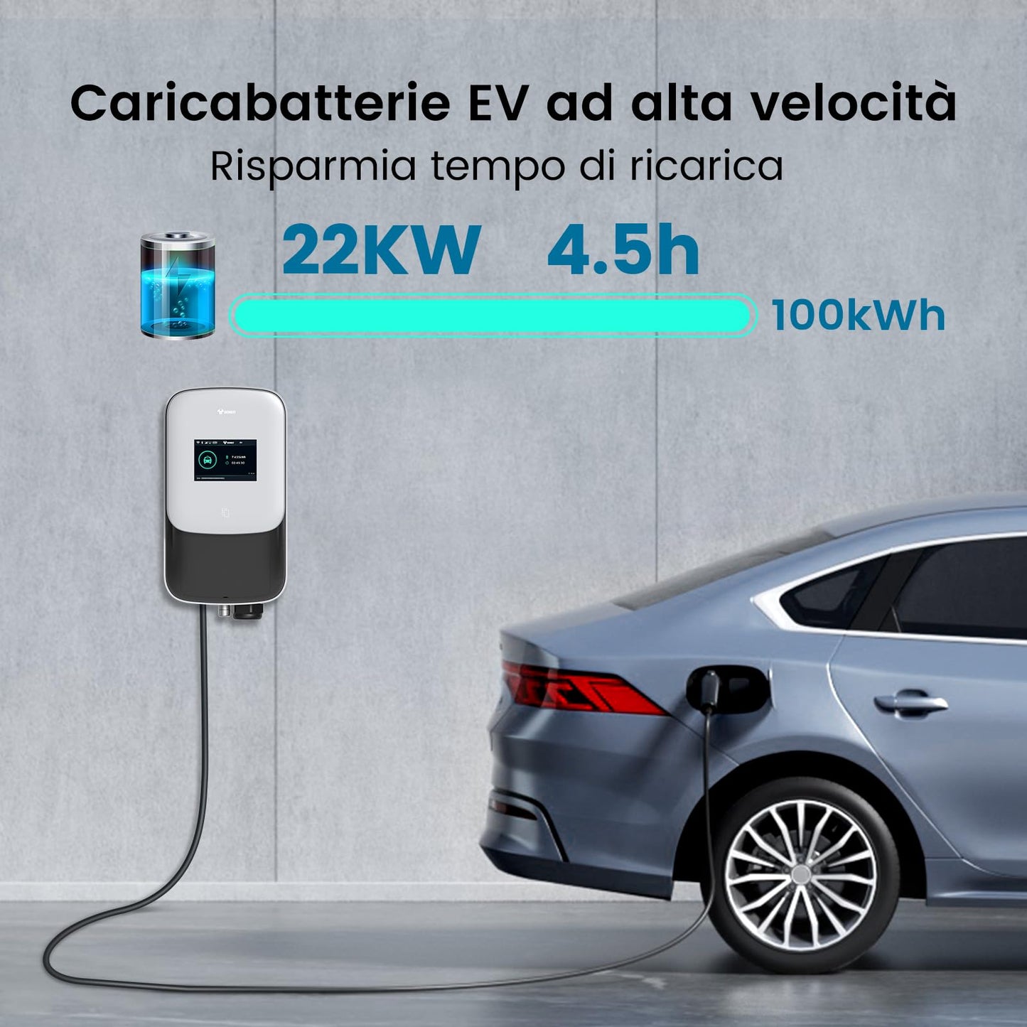 GONEO Wallbox 22kW 8A-32A Stazione di Ricarica per Veicoli Elettrici Trifase con Cavo di Ricarica