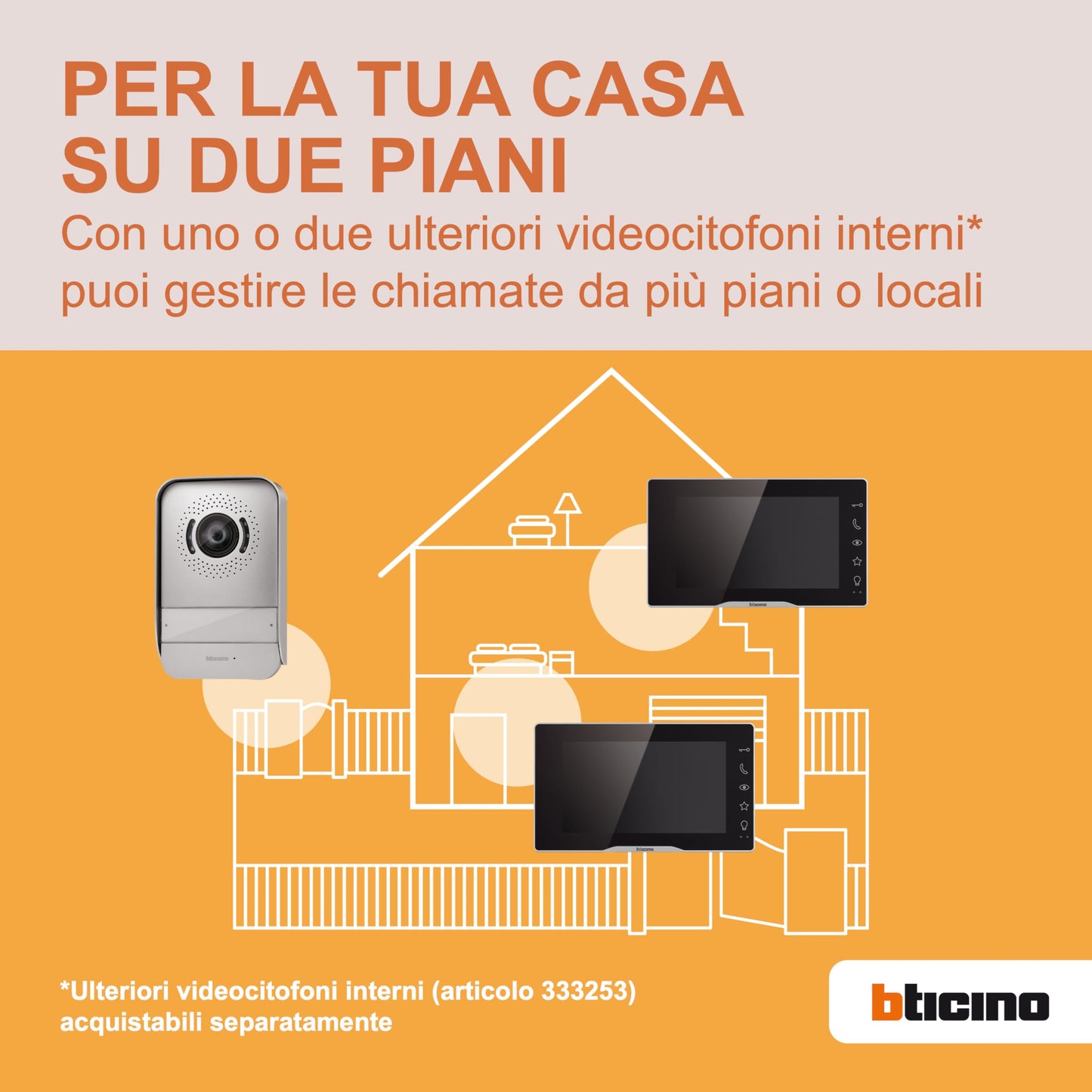 Bticino 318913 Easykit Plus Videocitofono Monofamiliare Plug-In 2 Fili con: 1 Pulsantiera Esterna con Campanello e Telecamera,