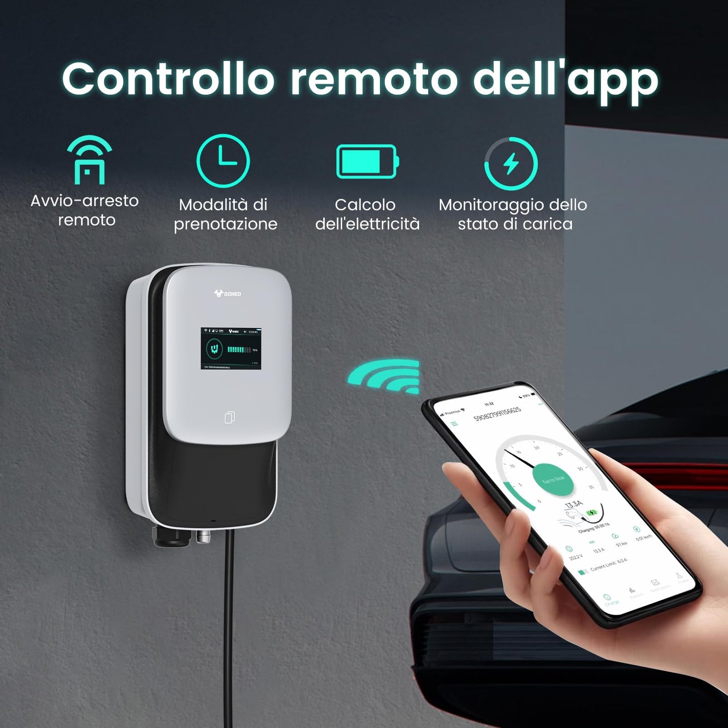 GONEO Wallbox 22kW 8A-32A Stazione di Ricarica per Veicoli Elettrici Trifase con Cavo di Ricarica