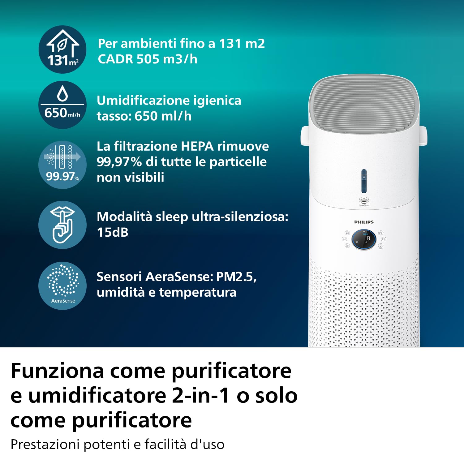 Philips Purificatore d'aria e umidificatore 2-in-1 Serie 3000, 131 m2, filtro NanoProtect HEPA & Carboni attivi, AC3737/10