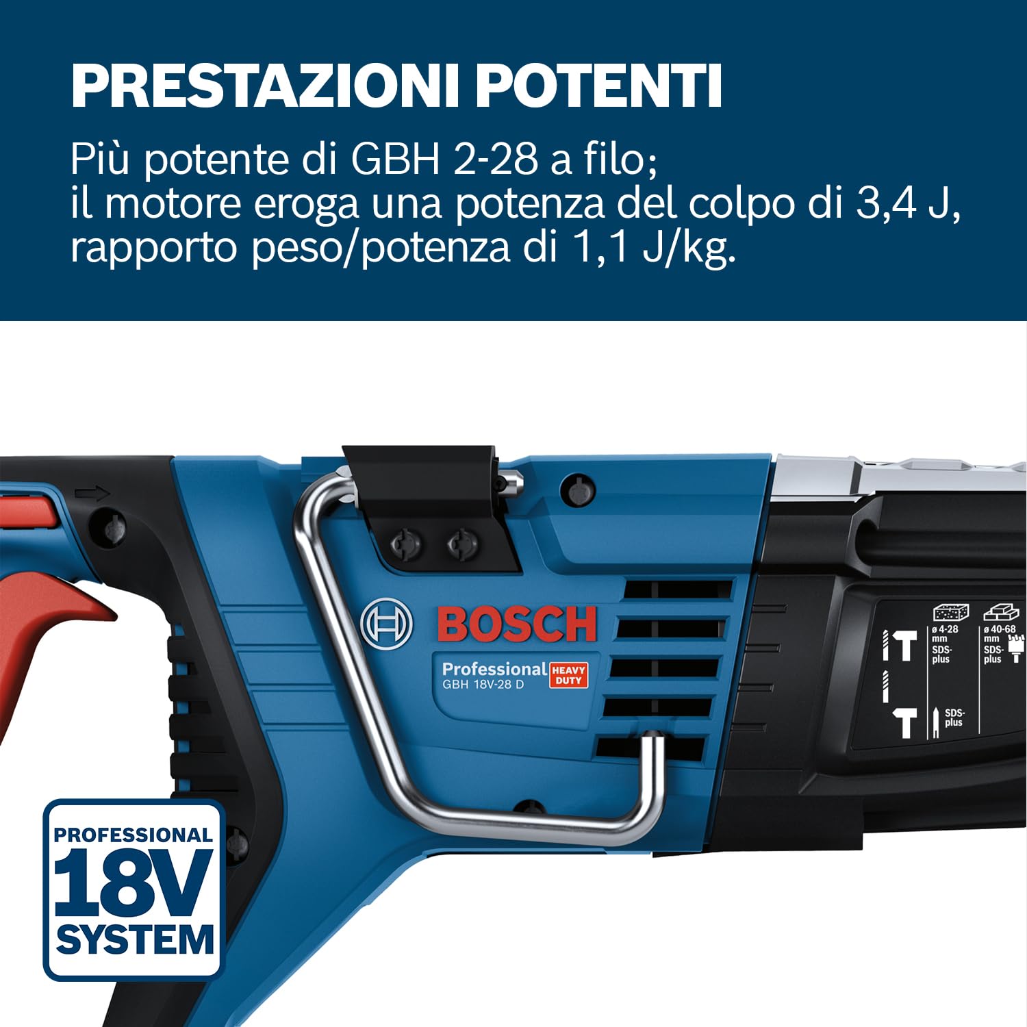 Bosch Professional 18V System Martello perforatore a batteria GBH 18V-28 D