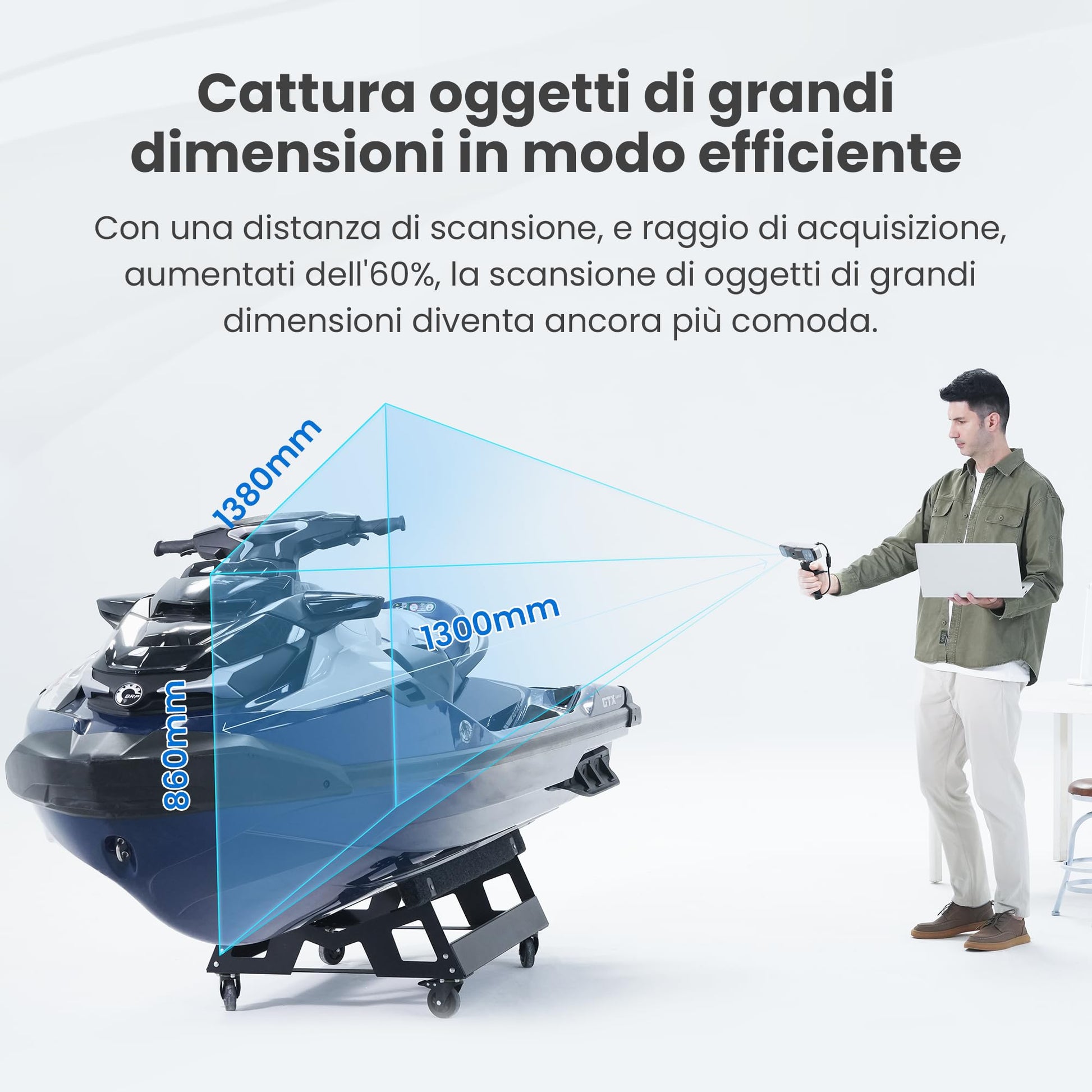 Scanner 3D Revopoint RANGE 2 Scanner per modelli 3D Telecamera RGB integrata