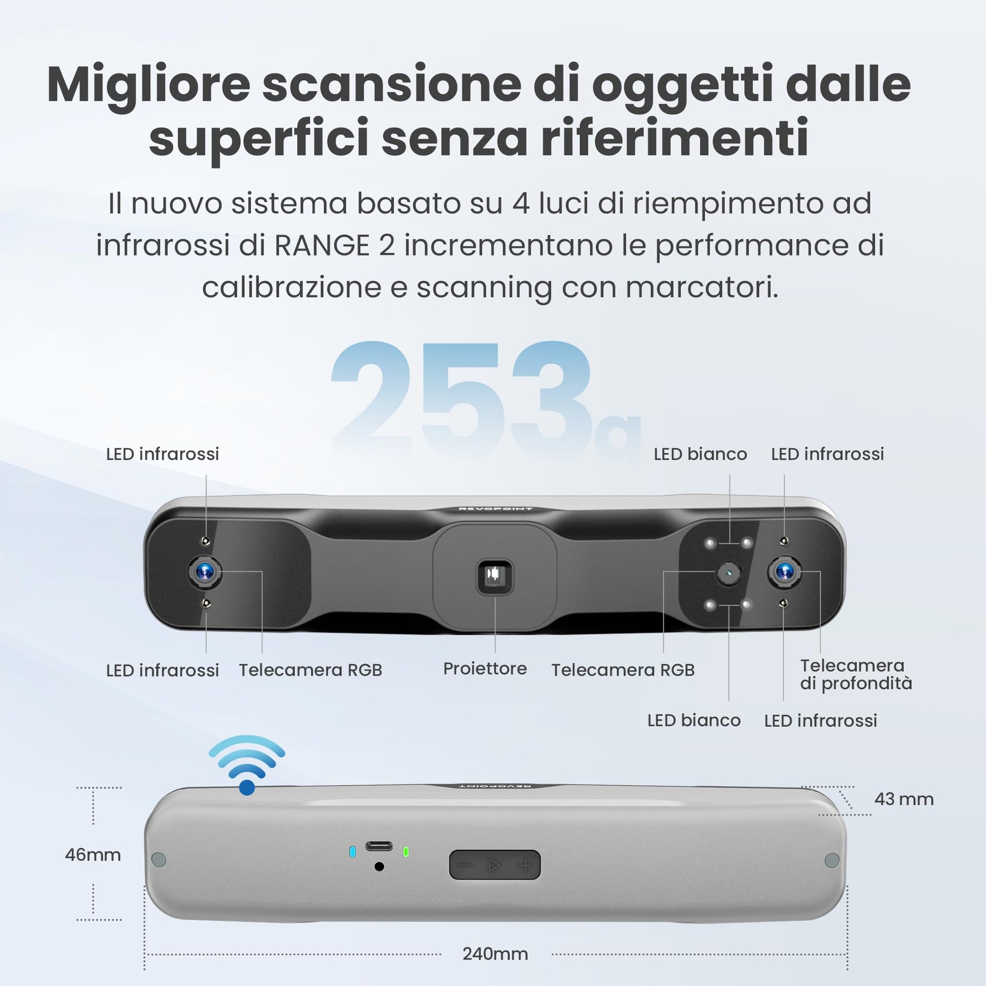 Scanner 3D Revopoint RANGE 2 Scanner per modelli 3D Telecamera RGB integrata