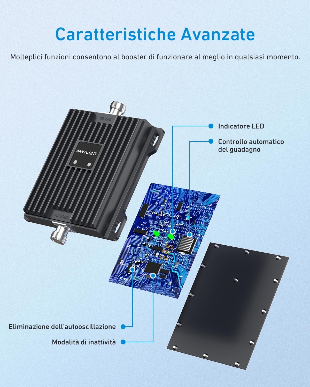 ANNTLENT Amplificatore Segnale Cellulare Ripetitore gsm LTE 4g 3g 2g