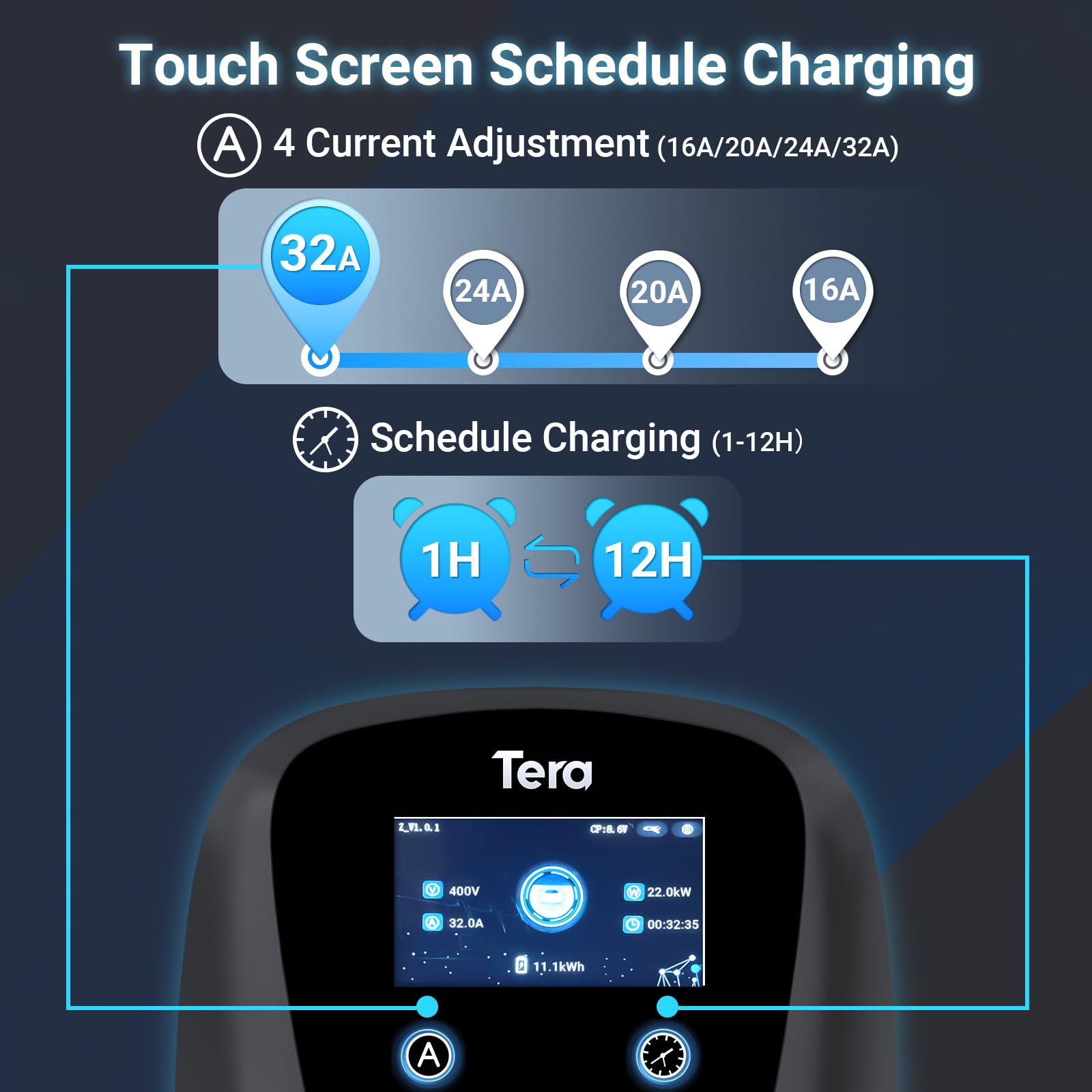 Tera EV Caricabatterie con Smart App 32A Tipo 2 11KW o 22kW 400V CE e TUV Wallbox