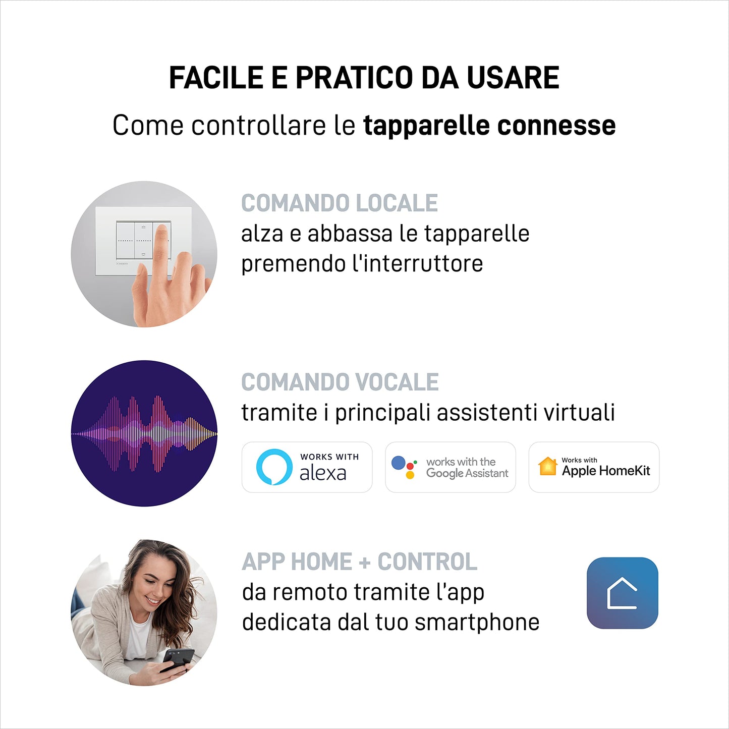 BTicino Kit Tapparelle Connesse Livinglight Smart SN3602KIT, Per Alzare/Abbassare le Tapparelle con App