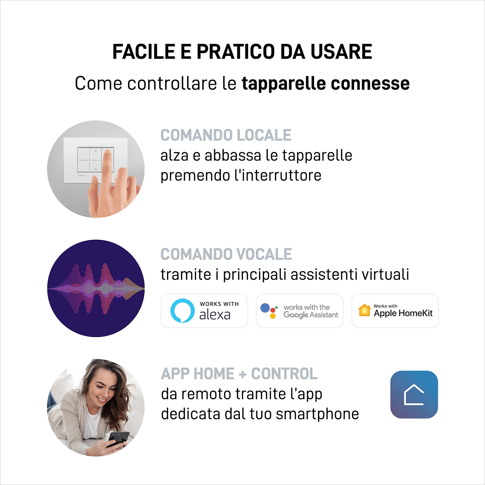 BTicino Kit Tapparelle Connesse Livinglight Smart SN3602KIT, Per Alzare/Abbassare le Tapparelle con App