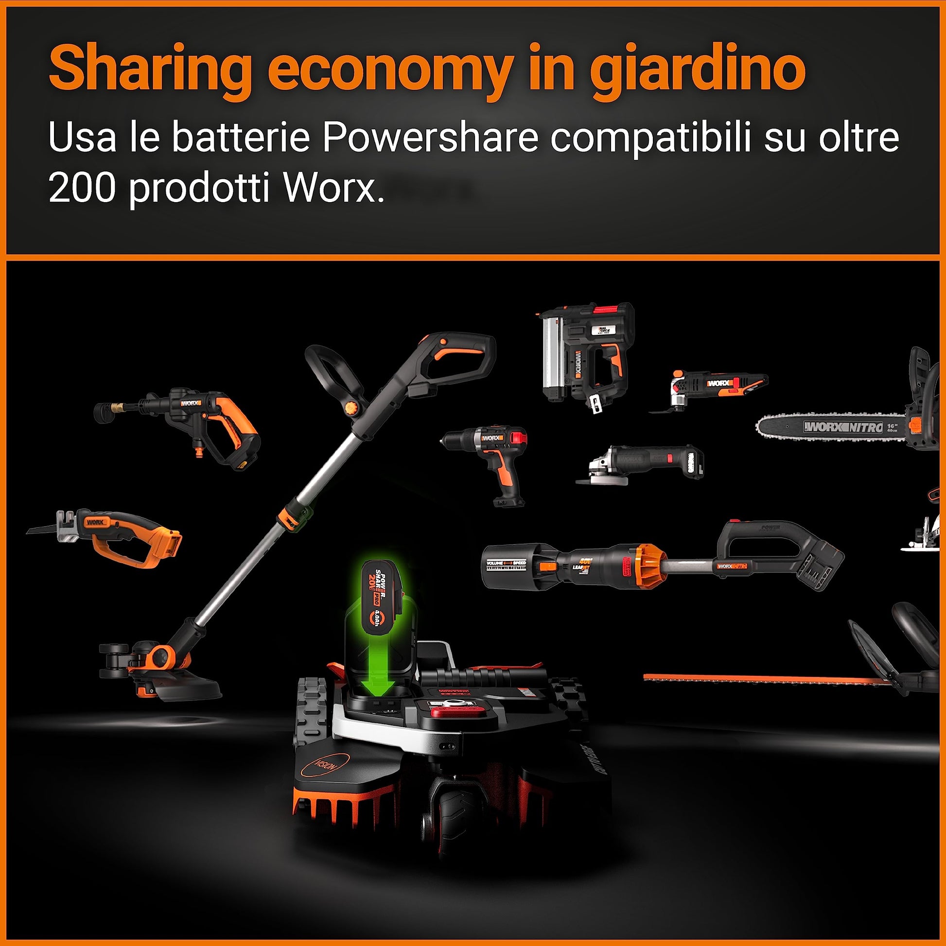 WORX Vision WR208E.1 Robot Tagliaerba a batteria 20V Area di Taglio 800mq