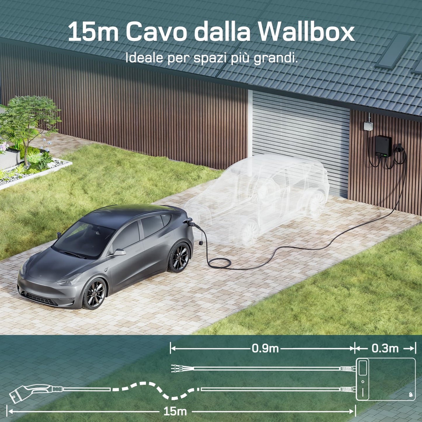 dé Wallbox 7,4kW Tipo 2 [15m, 6-32A, Monofase] Colonnina Ricarica Auto Elettrica con APP e RFID per byd e altri