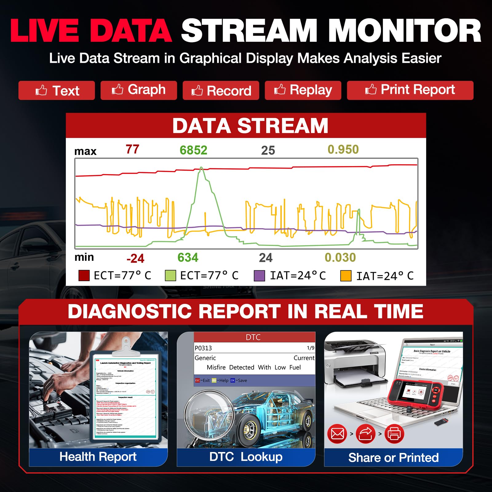 LAUNCH CRP123 V2.0 OBD2 Diagnosi Auto Multimarca con 4 Sistemi e 3 Funzioni di Reset