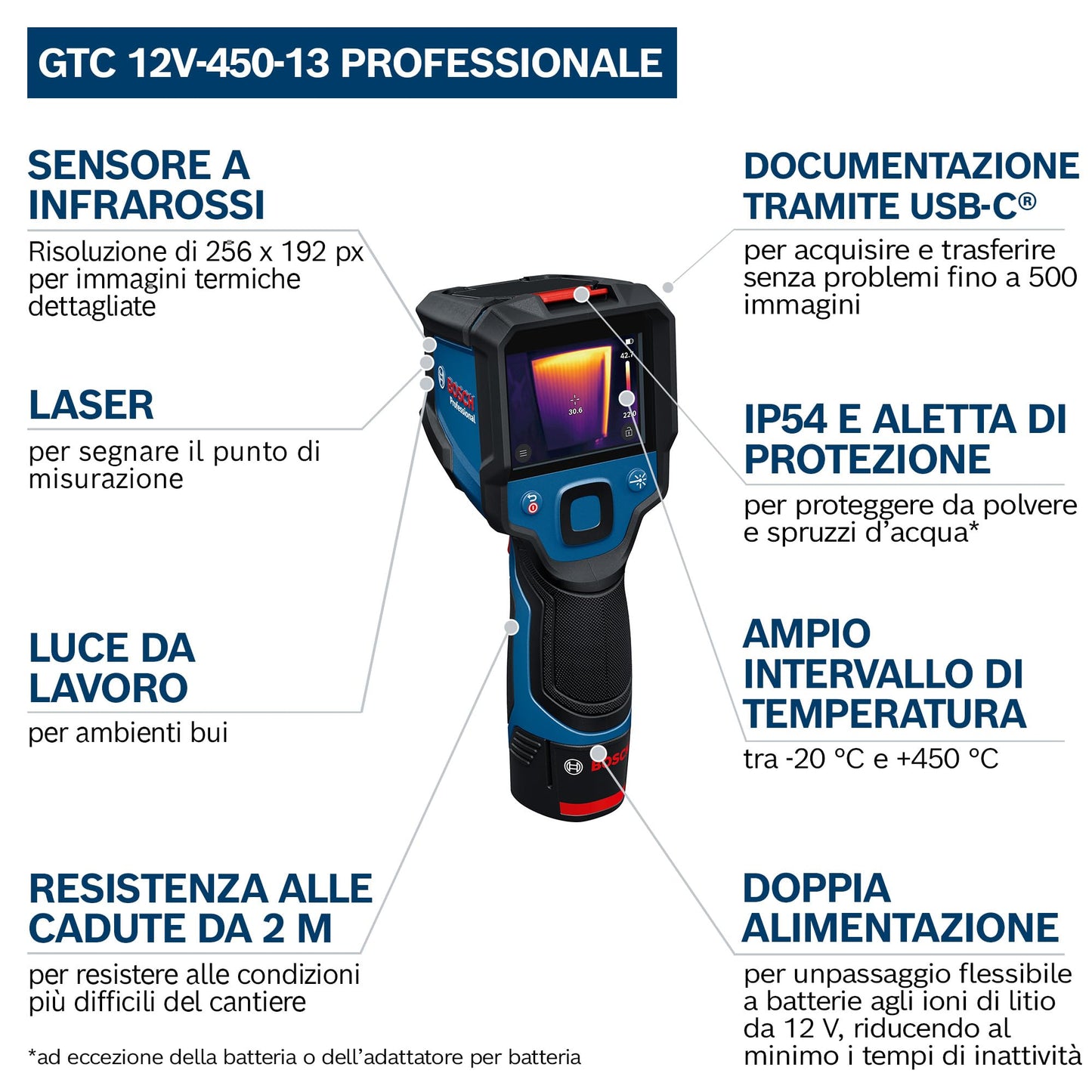 Bosch professional Termocamera GTC 12V-450-13 a -20°C a +450 °C