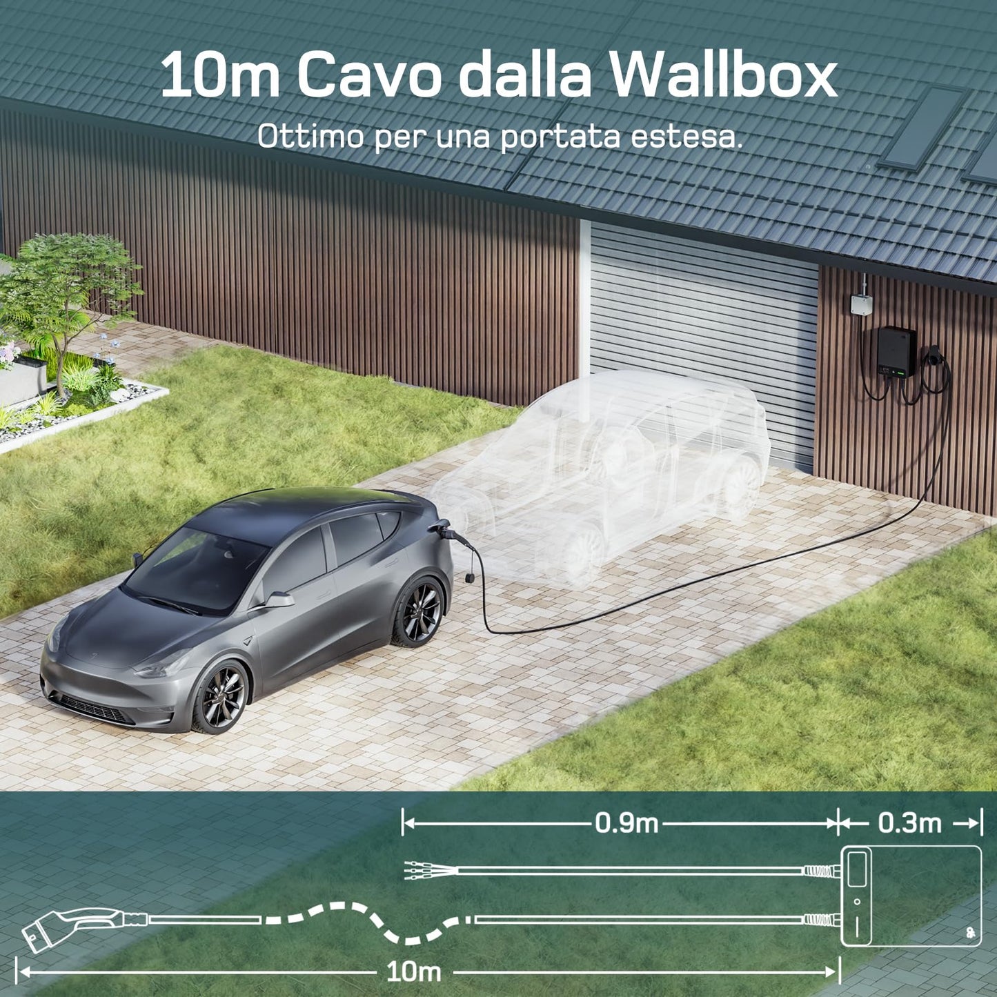 dé Wallbox 7,4kW Tipo 2 [10m, 6-32A, Monofase] Colonnina Ricarica Auto Elettrica con APP e RFID per byd e altri