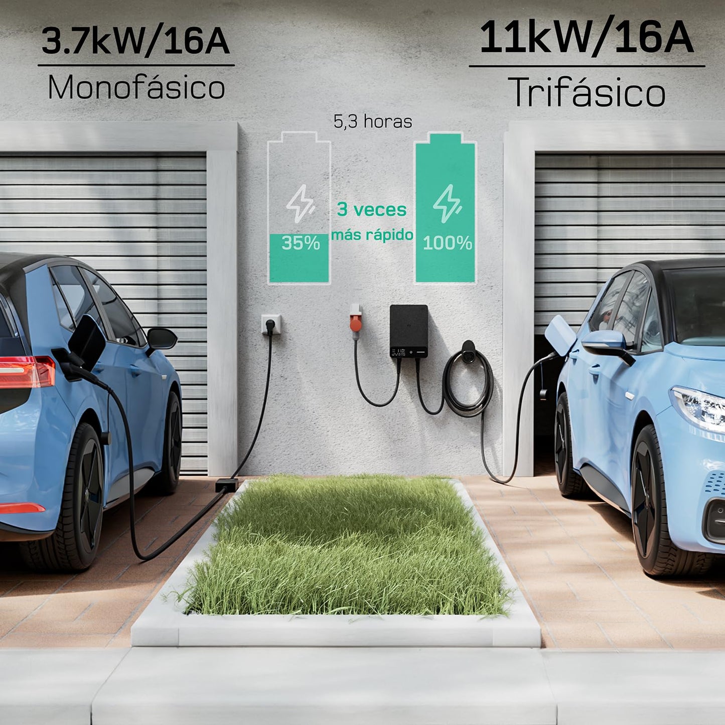 dé Wallbox 11kW [10m, 6-16A, Trifase] Colonnina Stazione Ricarica Auto Elettrica con APP e RFID per byd e altri