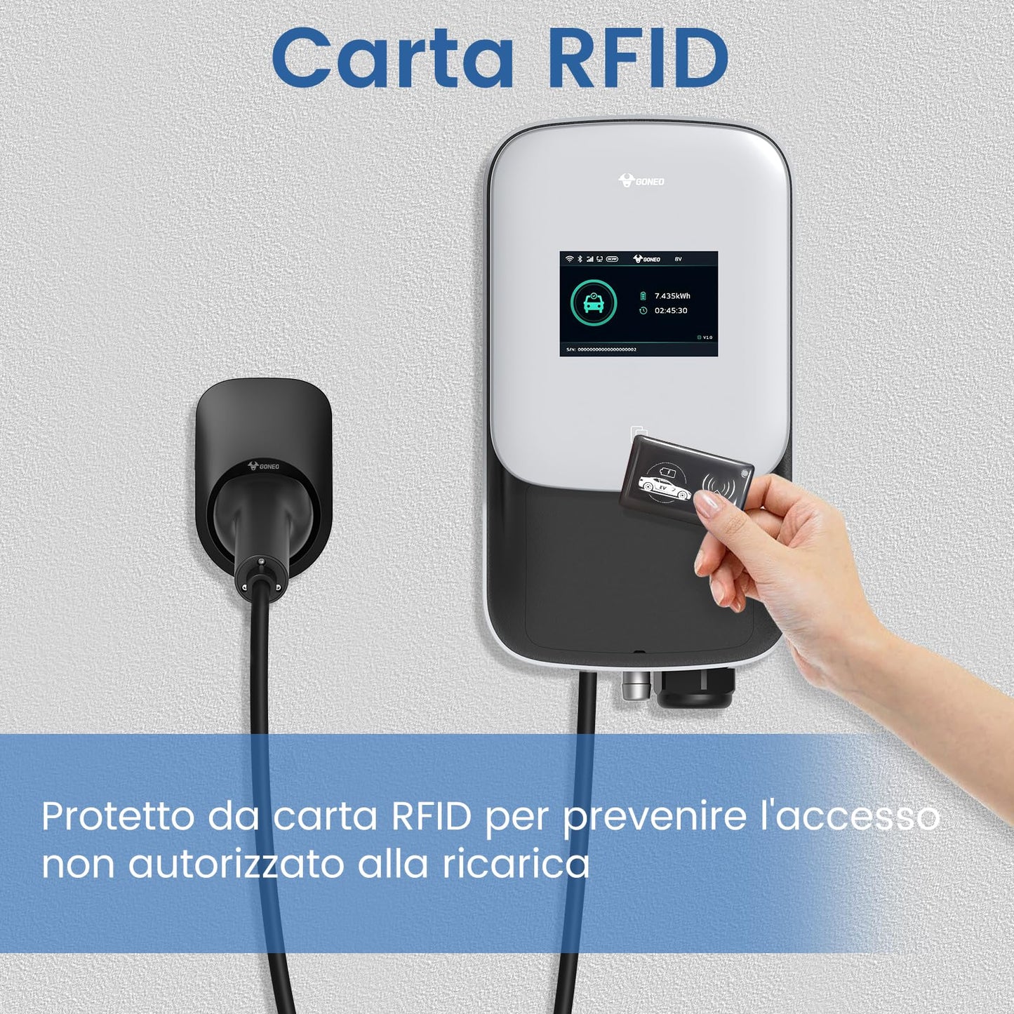 GONEO Wallbox 22kW 8A-32A Stazione di Ricarica per Veicoli Elettrici Trifase con Cavo di Ricarica