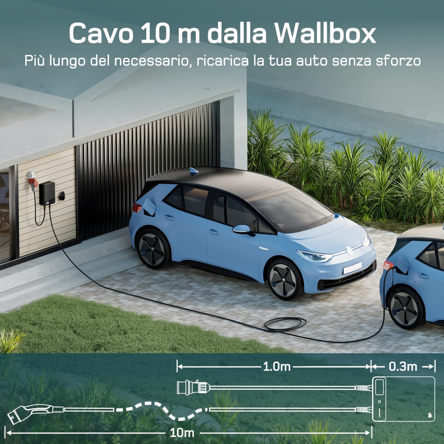 dé Wallbox 11kW [10m, 6-16A, Trifase] Colonnina Stazione Ricarica Auto Elettrica con APP e RFID per byd e altri