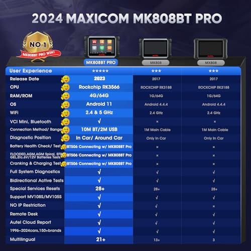 Autel MaxiCOM MK808BT PRO Controllo Bidirezionale, Aggiornato di MK808 MK808S, OBD2 auto scanner
