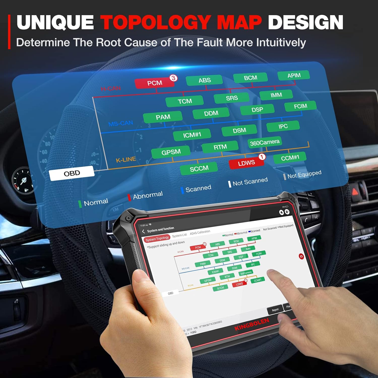 KINGBOLEN Diagnostico per Auto OBD2 K10 - Codifica ECU & Bidirezionale+40 Funzione di Ripristino,