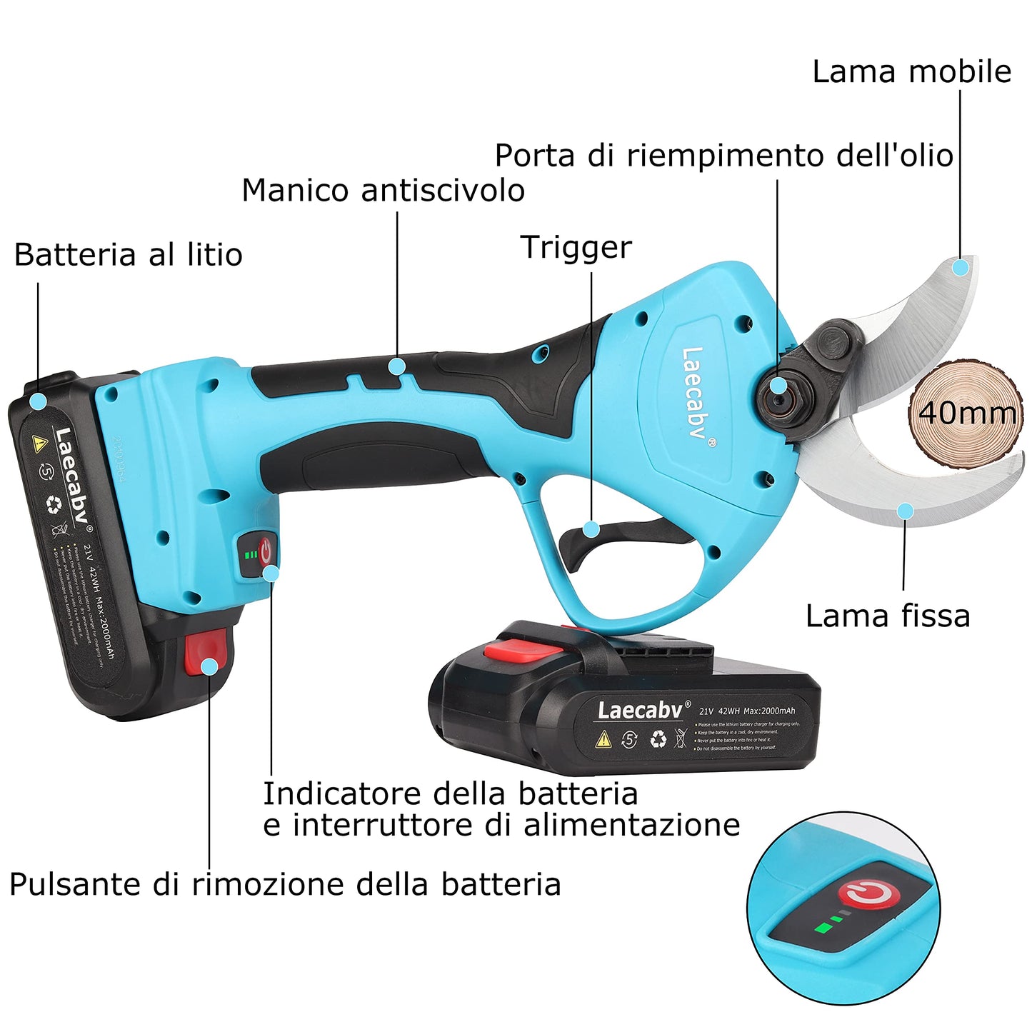 Laecabv Forbici Potatura Elettriche 40mm Progressivo Professionali Cesoie con 2 21V/2Ah batteria