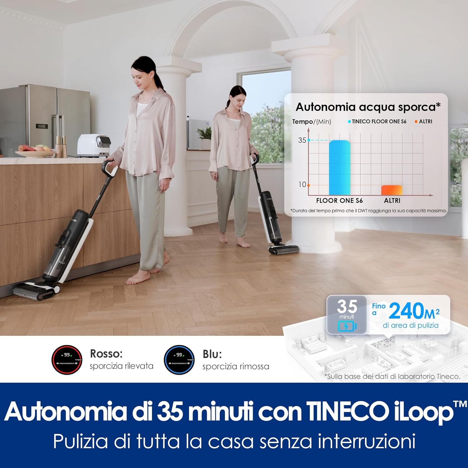 Tineco Floor ONE S6 Lavapavimenti intelligente senza fili per pavimenti duri smart Aspirapolvere
