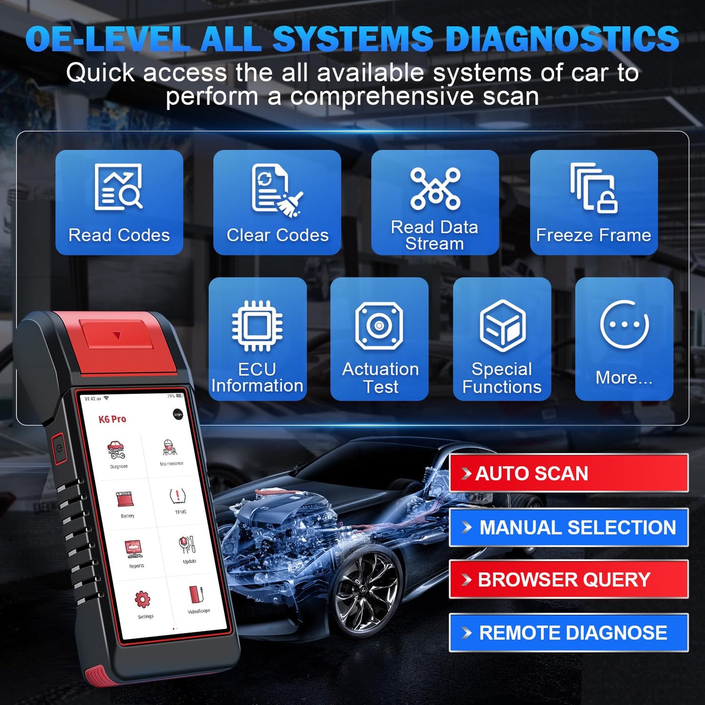 KINGBOLEN K6 PRO OBD2 scanner Auto Diagnostica Professionale, Codifica ECU, FCA Auto Auth, TPMS